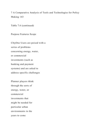 7 A Comparative Analysis of Tools and Technologies for Policy
Making 143
Table 7.6 (continued)
Purpose Features Scope
CItyOne Users are poised with a
series of problems
concerning energy, water,
or commercial
investments (such as
banking and payment
systems) and are asked to
address specific challenges
Planner players think
through the sorts of
energy, water, or
commercial
investments that
might be needed for
particular urban
environments in the
years to come
 