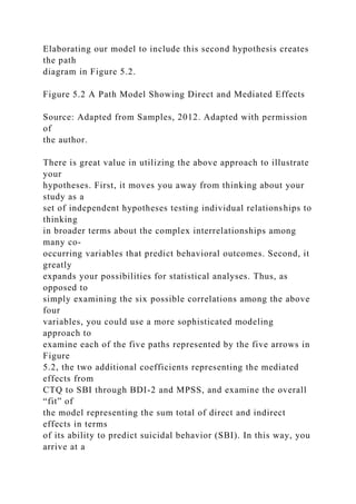 Elaborating our model to include this second hypothesis creates
the path
diagram in Figure 5.2.
Figure 5.2 A Path Model Showing Direct and Mediated Effects
Source: Adapted from Samples, 2012. Adapted with permission
of
the author.
There is great value in utilizing the above approach to illustrate
your
hypotheses. First, it moves you away from thinking about your
study as a
set of independent hypotheses testing individual relationships to
thinking
in broader terms about the complex interrelationships among
many co-
occurring variables that predict behavioral outcomes. Second, it
greatly
expands your possibilities for statistical analyses. Thus, as
opposed to
simply examining the six possible correlations among the above
four
variables, you could use a more sophisticated modeling
approach to
examine each of the five paths represented by the five arrows in
Figure
5.2, the two additional coefficients representing the mediated
effects from
CTQ to SBI through BDI-2 and MPSS, and examine the overall
“fit” of
the model representing the sum total of direct and indirect
effects in terms
of its ability to predict suicidal behavior (SBI). In this way, you
arrive at a
 