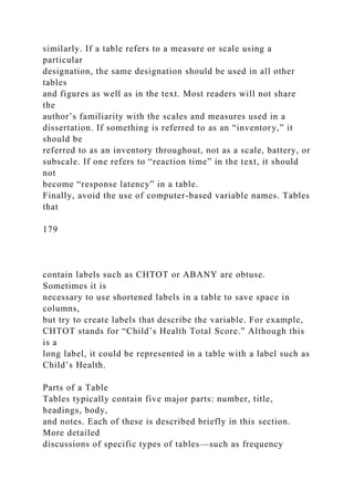 similarly. If a table refers to a measure or scale using a
particular
designation, the same designation should be used in all other
tables
and figures as well as in the text. Most readers will not share
the
author’s familiarity with the scales and measures used in a
dissertation. If something is referred to as an “inventory,” it
should be
referred to as an inventory throughout, not as a scale, battery, or
subscale. If one refers to “reaction time” in the text, it should
not
become “response latency” in a table.
Finally, avoid the use of computer-based variable names. Tables
that
179
contain labels such as CHTOT or ABANY are obtuse.
Sometimes it is
necessary to use shortened labels in a table to save space in
columns,
but try to create labels that describe the variable. For example,
CHTOT stands for “Child’s Health Total Score.” Although this
is a
long label, it could be represented in a table with a label such as
Child’s Health.
Parts of a Table
Tables typically contain five major parts: number, title,
headings, body,
and notes. Each of these is described briefly in this section.
More detailed
discussions of specific types of tables—such as frequency
 