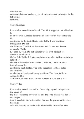 distributions,
cross-tabulations, and analysis of variance—are presented in the
following
sections.
Table Numbers
Every table must be numbered. The APA suggests that all tables
be
numbered with Arabic numerals in the order in which they are
first
mentioned in the text. Begin with Table 1 and continue
throughout. Do not
use Table A, Table B, and so forth and do not use Roman
numerals (Table
I, Table II, etc.). Do not number tables with respect to
dissertation chapters
(Table 3.1, Table 3.2, etc.) and do not number tables containing
related or
similar information with letters (Table 5a, Table 5b, etc.);
instead, consider
combining such tables. The only exception to these rules
concerns the
numbering of tables within appendices. The third table in
Appendix B is
Table B-3, and the first table in Appendix A is Table A-1.
Table Titles
Every table must have a title. Generally, a good title presents
the name of
the major variable or variables and the type of analysis but is
not longer
than it needs to be. Information that can be presented in table
headings
does not have to be in the title. Good table titles often take
 