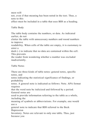 most will
not, even if that meaning has been noted in the text. Thus, a
note to this
effect must be included in a table that uses BDI as a heading.
Table Body
The table body contains the numbers, or data. As indicated
earlier, do not
clutter the table with unnecessary numbers and round numbers
to improve
readability. When cells of the table are empty, it is customary to
enter a
dash (–) to indicate that no data are contained within the cell.
This prevents
the reader from wondering whether a number was excluded
inadvertently.
Table Notes
There are three kinds of table notes: general notes, specific
notes, and
notes indicating the statistical significance of findings, or
probability
notes. A general note is indicated as follows: Note. APA format
requires
that the word note be italicized and followed by a period.
General notes are
used to provide information referring to the table as a whole,
including the
meaning of symbols or abbreviations. For example, one would
use a
general note to indicate that BDI referred to the Beck
Depression
Inventory. Notes are relevant to only one table. Thus, just
because you
 