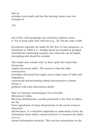 that no
mistakes were made and that the missing values were not
included in
193
one of the valid groupings (an extremely common error).
6. Try to keep each class interval (e.g., 20–24) the same width.
Exceptions typically are made for the first or last categories, as
illustrated in Table 6.11. Graphs based on recoded or grouped
distributions containing unequal class intervals can be highly
misleading and should be avoided.
The reader may wonder why we have spent this much time
discussing
simple univariate tables. The answer is that the table
construction
principles discussed here apply across many types of table and
improperly
constructed and misleading tabular presentation is almost
always a
problem with early dissertation drafts.
How to Construct and Interpret Two-Variable
(Bivariate) Tables
Bivariate distributions, usually presented in the form of tables,
are the
basic ingredients of many dissertations in the social sciences,
education,
and business. It is therefore important to understand clearly the
information these tables contain and how to construct the tables
so as to
extract information correctly. This section concentrates on the
 