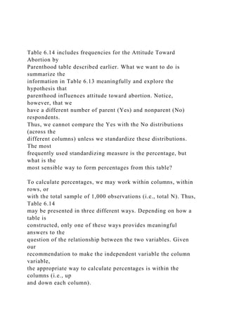 Table 6.14 includes frequencies for the Attitude Toward
Abortion by
Parenthood table described earlier. What we want to do is
summarize the
information in Table 6.13 meaningfully and explore the
hypothesis that
parenthood influences attitude toward abortion. Notice,
however, that we
have a different number of parent (Yes) and nonparent (No)
respondents.
Thus, we cannot compare the Yes with the No distributions
(across the
different columns) unless we standardize these distributions.
The most
frequently used standardizing measure is the percentage, but
what is the
most sensible way to form percentages from this table?
To calculate percentages, we may work within columns, within
rows, or
with the total sample of 1,000 observations (i.e., total N). Thus,
Table 6.14
may be presented in three different ways. Depending on how a
table is
constructed, only one of these ways provides meaningful
answers to the
question of the relationship between the two variables. Given
our
recommendation to make the independent variable the column
variable,
the appropriate way to calculate percentages is within the
columns (i.e., up
and down each column).
 