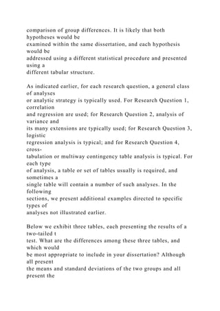 comparison of group differences. It is likely that both
hypotheses would be
examined within the same dissertation, and each hypothesis
would be
addressed using a different statistical procedure and presented
using a
different tabular structure.
As indicated earlier, for each research question, a general class
of analyses
or analytic strategy is typically used. For Research Question 1,
correlation
and regression are used; for Research Question 2, analysis of
variance and
its many extensions are typically used; for Research Question 3,
logistic
regression analysis is typical; and for Research Question 4,
cross-
tabulation or multiway contingency table analysis is typical. For
each type
of analysis, a table or set of tables usually is required, and
sometimes a
single table will contain a number of such analyses. In the
following
sections, we present additional examples directed to specific
types of
analyses not illustrated earlier.
Below we exhibit three tables, each presenting the results of a
two-tailed t
test. What are the differences among these three tables, and
which would
be most appropriate to include in your dissertation? Although
all present
the means and standard deviations of the two groups and all
present the
 