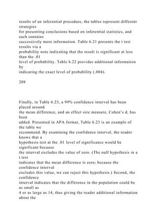 results of an inferential procedure, the tables represent different
strategies
for presenting conclusions based on inferential statistics, and
each contains
successively more information. Table 6.21 presents the t test
results via a
probability note indicating that the result is significant at less
than the .01
level of probability. Table 6.22 provides additional information
by
indicating the exact level of probability (.004).
208
Finally, in Table 6.23, a 99% confidence interval has been
placed around
the mean difference, and an effect size measure, Cohen’s d, has
been
added. Presented in APA format, Table 6.23 is an example of
the table we
recommend. By examining the confidence interval, the reader
knows that a
hypothesis test at the .01 level of significance would be
significant because
the interval excludes the value of zero. (The null hypothesis in a
t test
indicates that the mean difference is zero; because the
confidence interval
excludes this value, we can reject this hypothesis.) Second, the
confidence
interval indicates that the difference in the population could be
as small as
4 or as large as 14, thus giving the reader additional information
about the
 