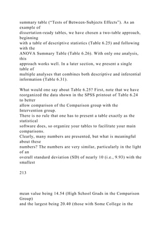 summary table (“Tests of Between-Subjects Effects”). As an
example of
dissertation-ready tables, we have chosen a two-table approach,
beginning
with a table of descriptive statistics (Table 6.25) and following
with the
ANOVA Summary Table (Table 6.26). With only one analysis,
this
approach works well. In a later section, we present a single
table of
multiple analyses that combines both descriptive and inferential
information (Table 6.31).
What would one say about Table 6.25? First, note that we have
reorganized the data shown in the SPSS printout of Table 6.24
to better
allow comparison of the Comparison group with the
Intervention group.
There is no rule that one has to present a table exactly as the
statistical
software does, so organize your tables to facilitate your main
comparisons.
Clearly, many numbers are presented, but what is meaningful
about these
numbers? The numbers are very similar, particularly in the light
of an
overall standard deviation (SD) of nearly 10 (i.e., 9.93) with the
smallest
213
mean value being 14.54 (High School Grads in the Comparison
Group)
and the largest being 20.40 (those with Some College in the
 