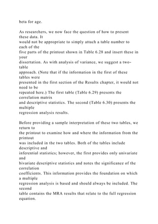beta for age.
As researchers, we now face the question of how to present
these data. It
would not be appropriate to simply attach a table number to
each of the
five parts of the printout shown in Table 6.28 and insert these in
your
dissertation. As with analysis of variance, we suggest a two-
table
approach. (Note that if the information in the first of these
tables were
presented in the first section of the Results chapter, it would not
need to be
repeated here.) The first table (Table 6.29) presents the
correlation matrix
and descriptive statistics. The second (Table 6.30) presents the
multiple
regression analysis results.
Before providing a sample interpretation of these two tables, we
return to
the printout to examine how and where the information from the
printout
was included in the two tables. Both of the tables include
descriptive and
inferential statistics; however, the first provides only univariate
and
bivariate descriptive statistics and notes the significance of the
correlation
coefficients. This information provides the foundation on which
a multiple
regression analysis is based and should always be included. The
second
table contains the MRA results that relate to the full regression
equation.
 