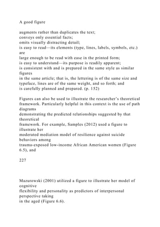 A good figure
augments rather than duplicates the text;
conveys only essential facts;
omits visually distracting detail;
is easy to read—its elements (type, lines, labels, symbols, etc.)
are
large enough to be read with ease in the printed form;
is easy to understand—its purpose is readily apparent;
is consistent with and is prepared in the same style as similar
figures
in the same article; that is, the lettering is of the same size and
typeface, lines are of the same weight, and so forth; and
is carefully planned and prepared. (p. 152)
Figures can also be used to illustrate the researcher’s theoretical
framework. Particularly helpful in this context is the use of path
diagrams
demonstrating the predicted relationships suggested by that
theoretical
framework. For example, Samples (2012) used a figure to
illustrate her
moderated mediation model of resilience against suicide
behaviors among
trauma-exposed low-income African American women (Figure
6.5), and
227
Mazurowski (2001) utilized a figure to illustrate her model of
cognitive
flexibility and personality as predictors of interpersonal
perspective taking
in the aged (Figure 6.6).
 