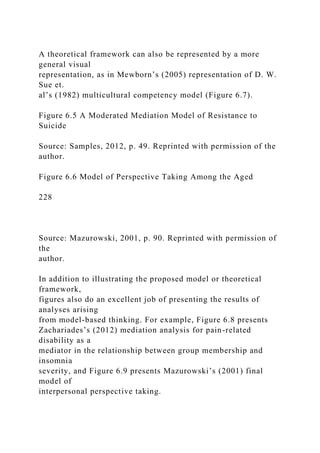 A theoretical framework can also be represented by a more
general visual
representation, as in Mewborn’s (2005) representation of D. W.
Sue et.
al’s (1982) multicultural competency model (Figure 6.7).
Figure 6.5 A Moderated Mediation Model of Resistance to
Suicide
Source: Samples, 2012, p. 49. Reprinted with permission of the
author.
Figure 6.6 Model of Perspective Taking Among the Aged
228
Source: Mazurowski, 2001, p. 90. Reprinted with permission of
the
author.
In addition to illustrating the proposed model or theoretical
framework,
figures also do an excellent job of presenting the results of
analyses arising
from model-based thinking. For example, Figure 6.8 presents
Zachariades’s (2012) mediation analysis for pain-related
disability as a
mediator in the relationship between group membership and
insomnia
severity, and Figure 6.9 presents Mazurowski’s (2001) final
model of
interpersonal perspective taking.
 