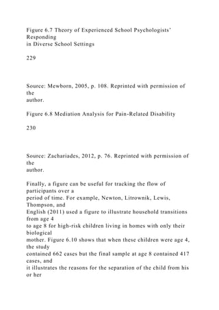 Figure 6.7 Theory of Experienced School Psychologists’
Responding
in Diverse School Settings
229
Source: Mewborn, 2005, p. 108. Reprinted with permission of
the
author.
Figure 6.8 Mediation Analysis for Pain-Related Disability
230
Source: Zachariades, 2012, p. 76. Reprinted with permission of
the
author.
Finally, a figure can be useful for tracking the flow of
participants over a
period of time. For example, Newton, Litrownik, Lewis,
Thompson, and
English (2011) used a figure to illustrate household transitions
from age 4
to age 8 for high-risk children living in homes with only their
biological
mother. Figure 6.10 shows that when these children were age 4,
the study
contained 662 cases but the final sample at age 8 contained 417
cases, and
it illustrates the reasons for the separation of the child from his
or her
 