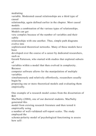 mediating
variable. Moderated causal relationships are a third type of
causal
relationship, again defined earlier in the chapter. Most causal
models
contain a combination of the various types of relationships.
Models can get
very complex because of the number of variables and their
subtle
relationships with one another. Thus, simple path diagrams
evolve into
sophisticated theoretical networks. Many of these models have
been
developed over the course of a career by dedicated researchers,
such as
Gerald Patterson, who started with studies that explored subsets
of
variables within a model that then evolved in complexity.
Because
computer software allows for the manipulation of multiple
variables
simultaneously and relatively effortlessly, researchers usually
begin by
proposing one or more theoretical models and evaluating them
empirically.
One example of a research model comes from the dissertation of
Bill
MacNulty (2004), one of our doctoral students. MacNulty
generated this
model from existing research literature and then tested it
empirically using
a number of well-validated self-report scales. The study
employed the
schema-polarity model of psychological functioning to assess
how self-
 