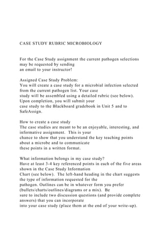 CASE STUDY RUBRIC MICROBIOLOGY
For the Case Study assignment the current pathogen selections
may be requested by sending
an email to your instructor!
Assigned Case Study Problem:
You will create a case study for a microbial infection selected
from the current pathogen list. Your case
study will be assembled using a detailed rubric (see below).
Upon completion, you will submit your
case study to the Blackboard gradebook in Unit 5 and to
SafeAssign.
How to create a case study
The case studies are meant to be an enjoyable, interesting, and
informative assignment. This is your
chance to show that you understand the key teaching points
about a microbe and to communicate
these points in a written format.
What information belongs in my case study?
Have at least 3-4 key referenced points in each of the five areas
shown in the Case Study Information
Chart (see below). The left-hand heading in the chart suggests
the type of information requested for the
pathogen. Outlines can be in whatever form you prefer
(bullets/charts/outlines/diagrams or a mix). Be
sure to include two discussion questions (and provide complete
answers) that you can incorporate
into your case study (place them at the end of your write-up).
 