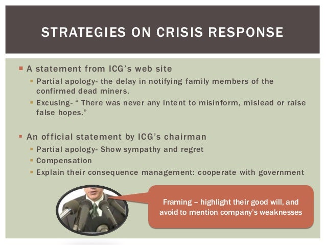 the tragedy of congo case analysis Corporate social responsibility does not avert the tragedy of the commons - case study: coca-cola india csr and help avert the tragedy of the commons the case study described below examines this proposition in the context of coca-cola india's bottling operations in rajasthan, india. the tragedy of congo case analysis Corporate social responsibility does not avert the tragedy of the commons - case study: coca-cola india csr and help avert the tragedy of the commons the case study described below examines this proposition in the context of coca-cola india's bottling operations in rajasthan, india.