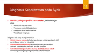 Diagnosis Keperawatan pada Syok
16
• Perfusi jaringan perifer tidak efektif, berhubungan
dgn:
– Penurunan volume darah
– Penurunan kontraktilitas jantung
– Gangguan aliran darah sirkulasi
– Vasodilatasi yang luas
Diagnosa lain yang mungkin muncul:
• Defisit volume cairan berhubungan dengan kehilangan darah aktif,
perpindahan cairan ke interstisial
• Penurunan curah jantung berhubungan dengan perubahn
preload; kontraktilitas; afterload; blokade simpatis
• Ketidakseimbangan nutrisi: kurang dari kebutuhan tubuh
berhubungan dengan peningkatan kebutuhan metabolik
 