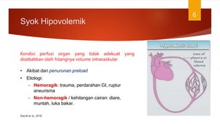 Syok Hipovolemik
6
• Akibat dari penurunan preload
• Etiologi:
– Hemoragik: trauma, perdarahan GI, ruptur
aneurisma
– Non-hemoragik / kehilangan cairan: diare,
muntah, luka bakar.
Kondisi perfusi organ yang tidak adekuat yang
disebabkan oleh hilangnya volume intravaskular
Standl et al., 2018
 