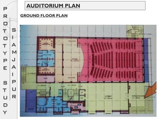P
R
O
T
O
T
Y
P
E
S
T
U
D
Y
S
I
A
M
J
A
I
P
U
R
AUDITORIUM PLAN
GROUND FLOOR PLAN
 