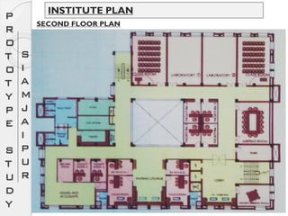 P
R
O
T
O
T
Y
P
E
S
T
U
D
Y
S
I
A
M
J
A
I
P
U
R
INSTITUTE PLAN
SECOND FLOOR PLAN
 