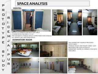 SPACE ANALYSISP
R
O
T
O
T
Y
P
E
S
T
U
D
Y
R
I
C
E
M
J
A
I
P
U
R
HOSTEL
HOSTEL IS COMMON FOR BOYS AND GIRLS
41 ROOM WITH TWO BED 12 ‘X 14 ‘
TWO SEPARATE STORAGE SPACE IS PROVIDED FOR STORAGE
ALL ROOM S ARE AIRCONDITIONED
DORMATORY ROOM
TWO DORMITORY ROOM IS PROVIDED
WITH 30 BED .
STORAGE SPACE AND STUDY TABLE ALSO
PROVIDED FOR EACH STUDENTS.
DORMITORY ROOM IS COMMON FOR BOYS
AND GIRLS.
 