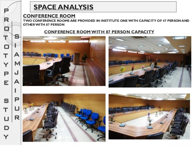 Siam case study image