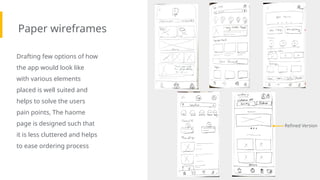 Paper wireframes
Drafting few options of how
the app would look like
with various elements
placed is well suited and
helps to solve the users
pain points, The haome
page is designed such that
it is less cluttered and helps
to ease ordering process
Refined Version
 