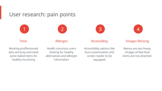 User research: pain points
Time
Working proffessionals
who are busy and need
some baked items for
healthy munching
Allergen
Health conscious users
looking for healthy
alternatives and allergen
information
Accessilbity
Accessibility options like
font customization and
screen reader to be
equipped
Images Missing
Menus are text heavy.
Images of few food
items are not attached.
1 2 3 4
 