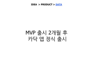IDEA > PRODUCT > DATA
 