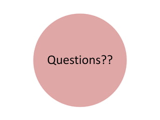 Questions??
 