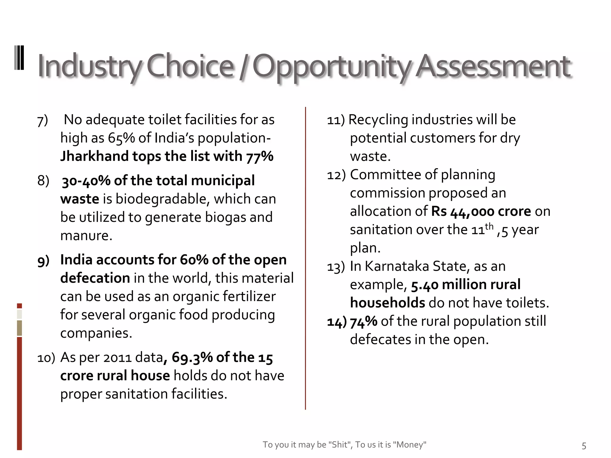 Industry Choice / Opportunity Assessment
7) No adequate toilet facilities for as               11) Recycling industries will be
   high as 65% of India’s population-                     potential customers for dry
   Jharkhand tops the list with 77%                       waste.
8) 30-40% of the total municipal                      12) Committee of planning
   waste is biodegradable, which can                      commission proposed an
   be utilized to generate biogas and                     allocation of Rs 44,000 crore on
   manure.                                                sanitation over the 11th ,5 year
                                                          plan.
9) India accounts for 60% of the open                 13) In Karnataka State, as an
   defecation in the world, this material                 example, 5.40 million rural
   can be used as an organic fertilizer                   households do not have toilets.
   for several organic food producing                 14) 74% of the rural population still
   companies.                                             defecates in the open.
10) As per 2011 data, 69.3% of the 15
    crore rural house holds do not have
    proper sanitation facilities.


                                     To you it may be "Shit", To us it is "Money"             5
 