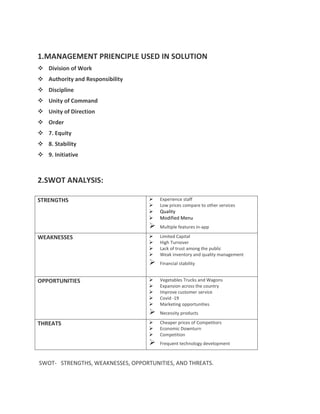 1.MANAGEMENT PRIENCIPLE USED IN SOLUTION
 Division of Work
 Authority and Responsibility
 Discipline
 Unity of Command
 Unity of Direction
 Order
 7. Equity
 8. Stability
 9. Initiative
2.SWOT ANALYSIS:
STRENGTHS  Experience staff
 Low prices compare to other services
 Quality
 Modified Menu
 Multiple features in-app
WEAKNESSES  Limited Capital
 High Turnover
 Lack of trust among the public
 Weak inventory and quality management
 Financial stability
OPPORTUNITIES  Vegetables Trucks and Wagons
 Expansion across the country
 Improve customer service
 Covid -19
 Marketing opportunities
 Necessity products
THREATS  Cheaper prices of Competitors
 Economic Downturn
 Competition
 Frequent technology development
SWOT- STRENGTHS, WEAKNESSES, OPPORTUNITIES, AND THREATS.
 