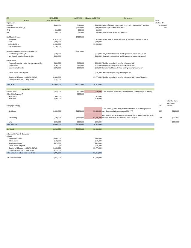 Financial statement analysis case study pdf picture