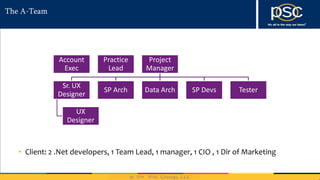 2014
The A-Team
• Client: 2 .Net developers, 1 Team Lead, 1 manager, 1 CIO , 1 Dir of Marketing
Account
Exec
Practice
Lead
Project
Manager
Sr. UX
Designer
UX
Designer
SP Arch Data Arch SP Devs Tester
 