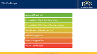 2014
The Challenges
Aging ASP.Net site
Consolidate 30+ Subsidiary Sites
Consolidate 500+ Line of business apps
Small Internal developer staff
AS400 integration
User Management
VB.NET code base
 