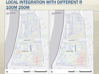 LOCAL INTEGRATION WITH DIFFERENT R
100M 250M
 