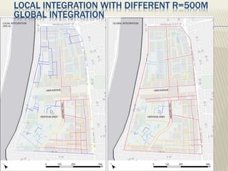 LOCAL INTEGRATION WITH DIFFERENT R=500M
GLOBAL INTEGRATION
 
