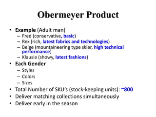 Obermeyer Product
• Example (Adult man)
– Fred (conservative, basic)
– Rex (rich, latest fabrics and technologies)
– Beige (mountaineering type skier, high technical
performance)
– Klausie (showy, latest fashions)
• Each Gender
– Styles
– Colors
– Sizes
• Total Number of SKU’s (stock-keeping units): ~800
• Deliver matching collections simultaneously
• Deliver early in the season
 