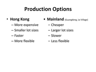 Production Options
• Hong Kong
– More expensive
– Smaller lot sizes
– Faster
– More flexible
• Mainland (Guangdong, Lo Village)
– Cheaper
– Larger lot sizes
– Slower
– Less flexible
 