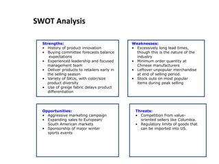 SWOT Analysis
Strengths:
• History of product innovation
• Buying committee forecasts balance
expectations
• Experienced leadership and focused
management team
• Deliver products to retailers early in
the selling season
• Variety of SKUs, with color/size
product diversity
• Use of greige fabric delays product
differentiation
Weaknesses:
• Excessively long lead times,
though this is the nature of the
industry
• Minimum order quantity at
Chinese manufacturers
• Leftover unpopular merchandise
at end of selling period.
• Stock outs on most popular
items during peak selling
Opportunities:
• Aggressive marketing campaign
• Expanding sales to European/
South American markets
• Sponsorship of major winter
sports events
Threats:
• Competition from value-
oriented sellers like Columbia.
• Regulatory limits of goods that
can be imported into US.
 