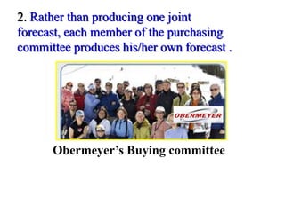 2. Rather than producing one joint
forecast, each member of the purchasing
committee produces his/her own forecast .
Obermeyer’s Buying committee
 