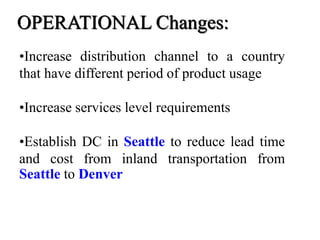 •Increase distribution channel to a country
that have different period of product usage
•Increase services level requirements
•Establish DC in Seattle to reduce lead time
and cost from inland transportation from
Seattle to Denver
OPERATIONAL Changes:
 