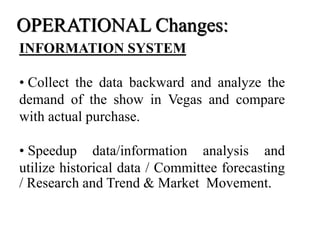 INFORMATION SYSTEM
• Collect the data backward and analyze the
demand of the show in Vegas and compare
with actual purchase.
• Speedup data/information analysis and
utilize historical data / Committee forecasting
/ Research and Trend & Market Movement.
OPERATIONAL Changes:
 