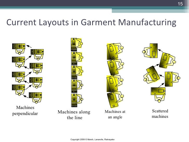 Industrial case study ppt image