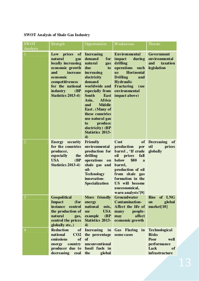 Happiness and Education 2003