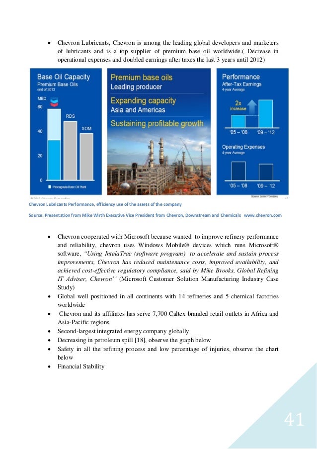 Strategic case analysis example picture