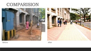 High Street Study Examples CASE STUDY_Street study based on the inference of book