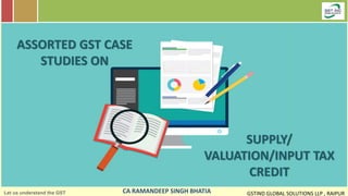 Let us understand the GST GSTIND GLOBAL SOLUTIONS LLP , RAIPUR
CA RAMANDEEP SINGH BHATIA
ASSORTED GST CASE
STUDIES ON
SUPPLY/
VALUATION/INPUT TAX
CREDIT
 