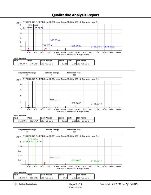 case study sterilization of surgical instruments vs 165 form