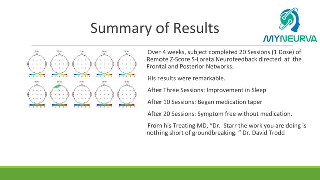 Case study tbi (1) | PPT