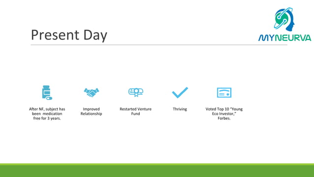 Case Study Tbi 1 Ppt