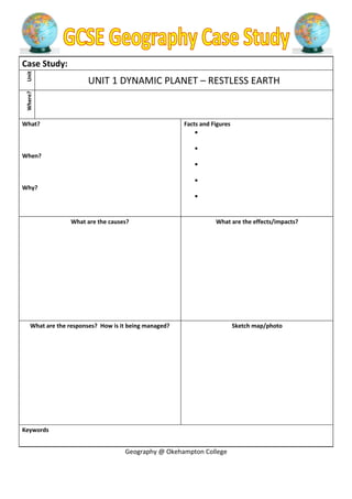 Case Study:
 Unit




                       UNIT 1 DYNAMIC PLANET – RESTLESS EARTH
 Where?




What?                                                  Facts and Figures
                                                           •

                                                          •
When?
                                                          •

                                                          •
Why?
                                                          •


                  What are the causes?                            What are the effects/impacts?




    What are the responses? How is it being managed?                       Sketch map/photo




Keywords


                                    Geography @ Okehampton College
 