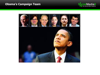 Obama’s Campaign Team  